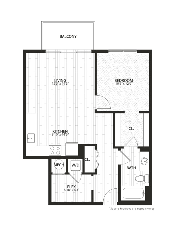 Studio, 1 & 2 Bedroom Apartments in Bloomington IN The Annex